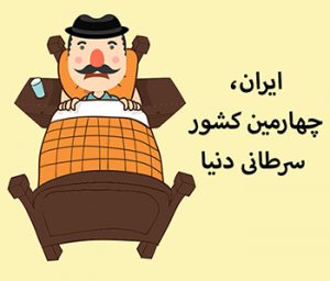 اینفوگرافیک,ایران, چهارمین, کشور سرطانی, دنیا